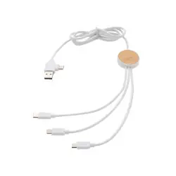 Ontario 6-i-1 kabel i RCS återvunnen plast Rabatt
