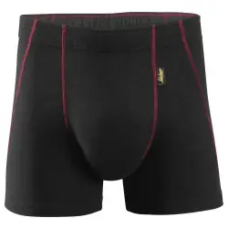 Populär ProtecWork, Boxerkalsonger